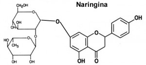 Naringina